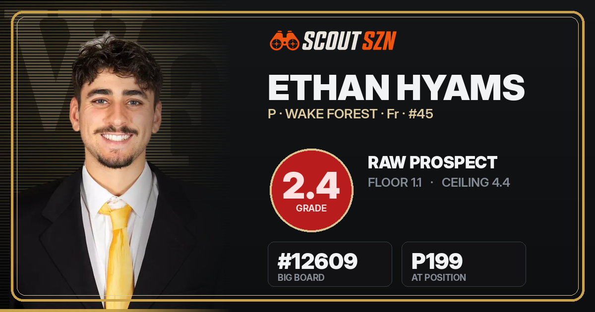 Share card for Ethan Hyams