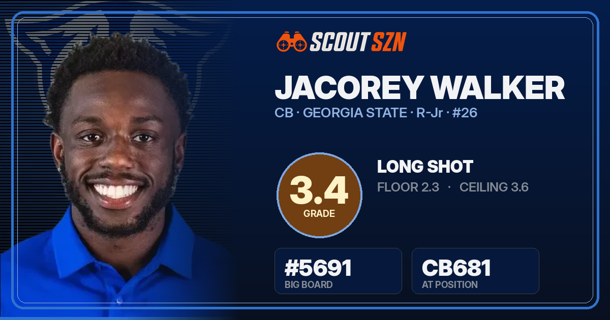 Share card for Jacorey Walker