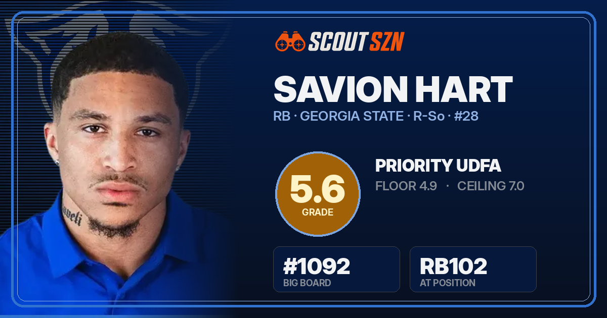 Share card for Savion Hart