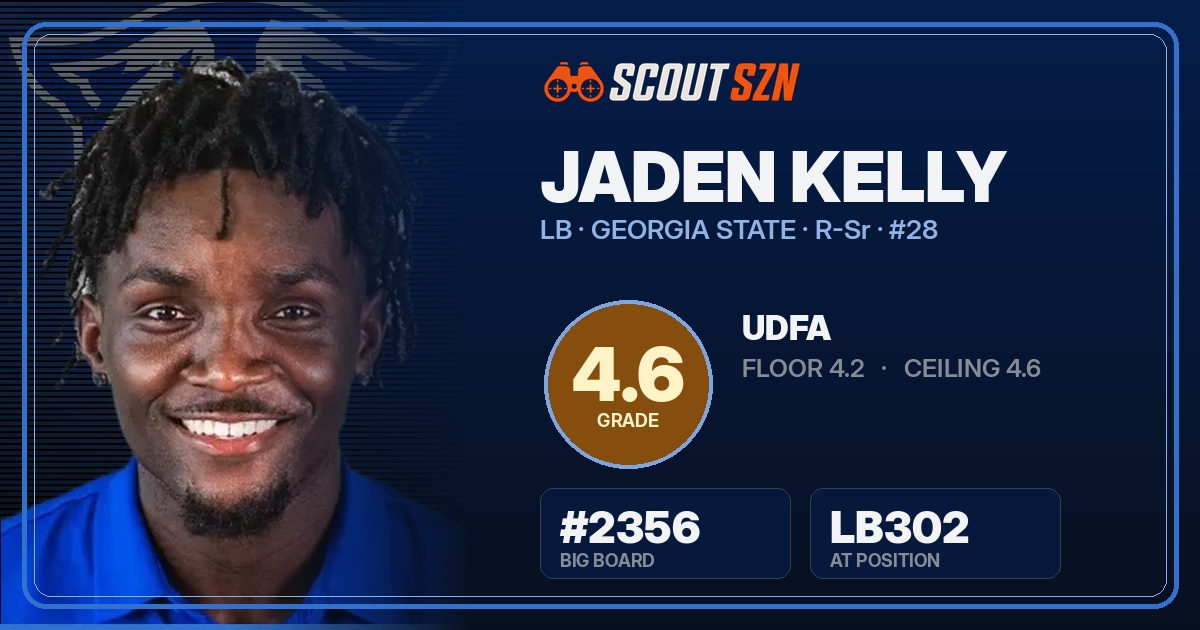 Share card for Jaden Kelly