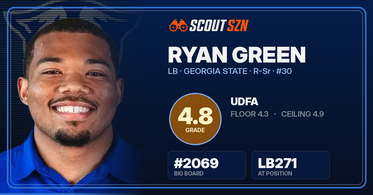 Share card for Ryan Green
