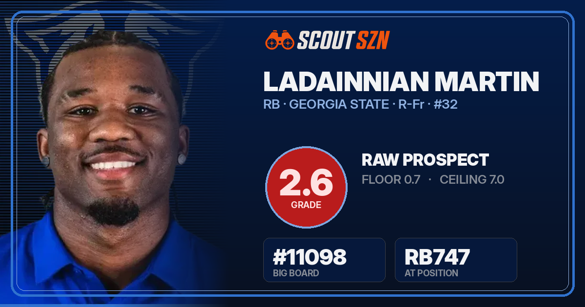 Share card for Ladainnian Martin