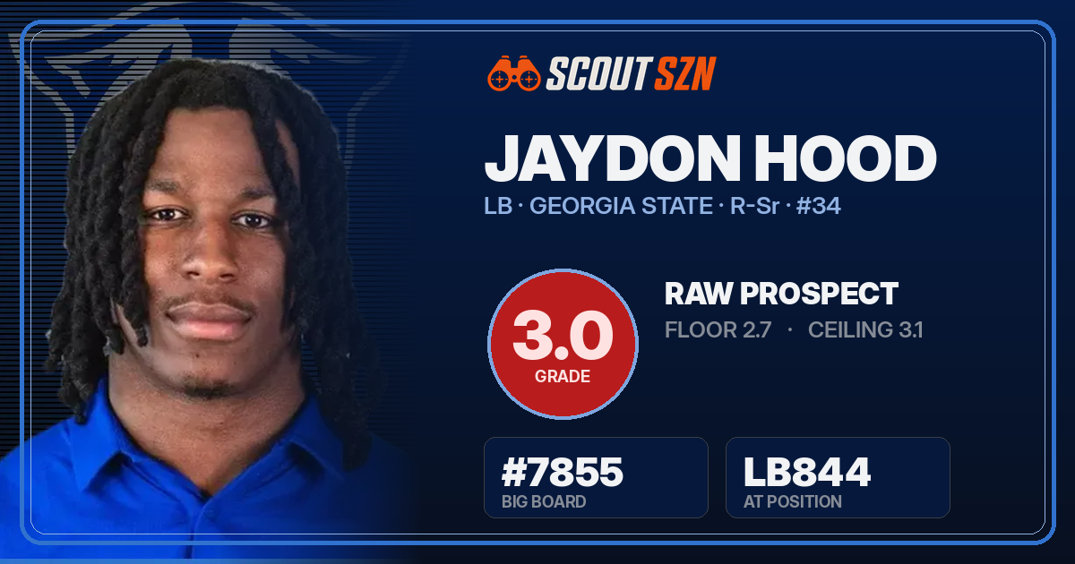 Share card for Jaydon Hood