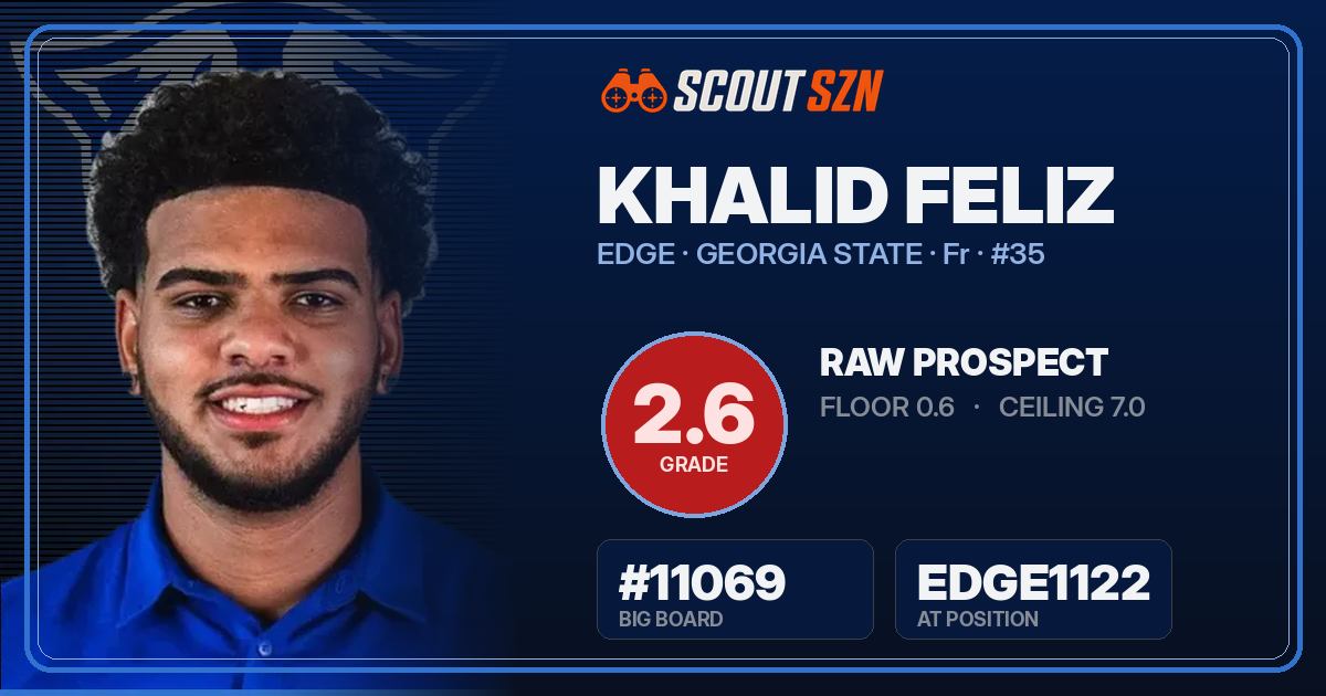 Share card for Khalid Feliz