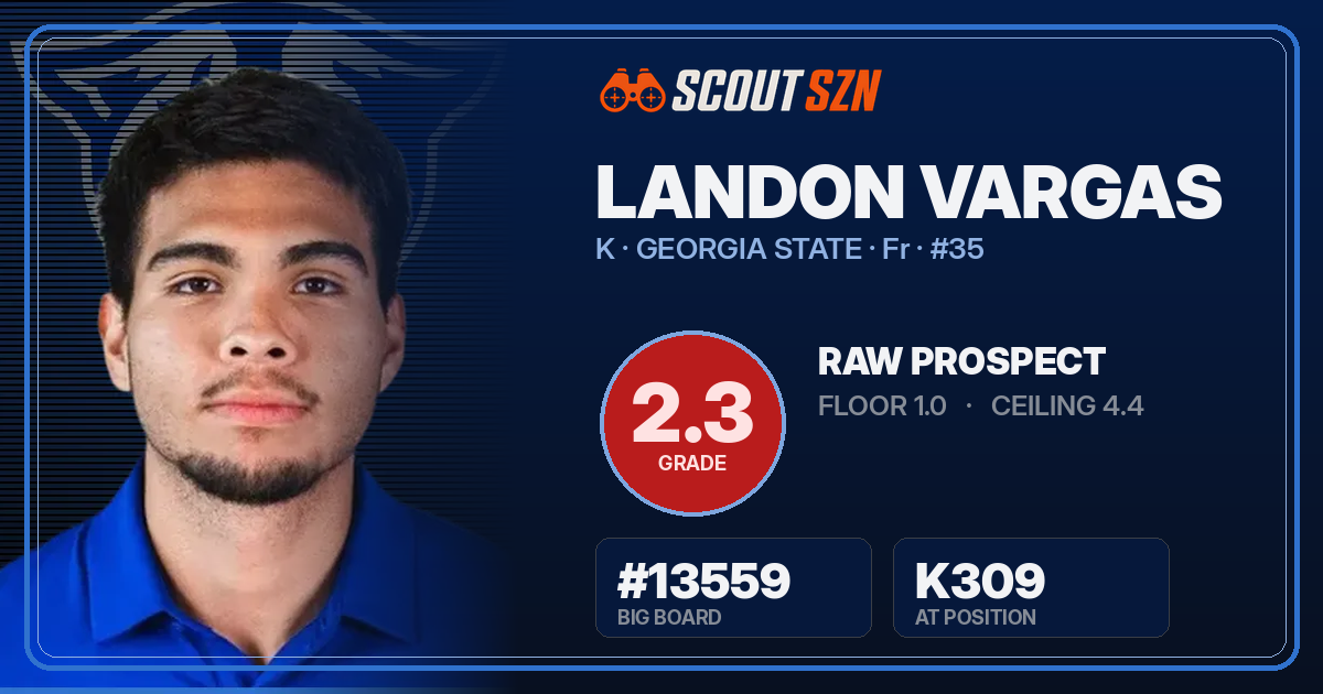 Share card for Landon Vargas