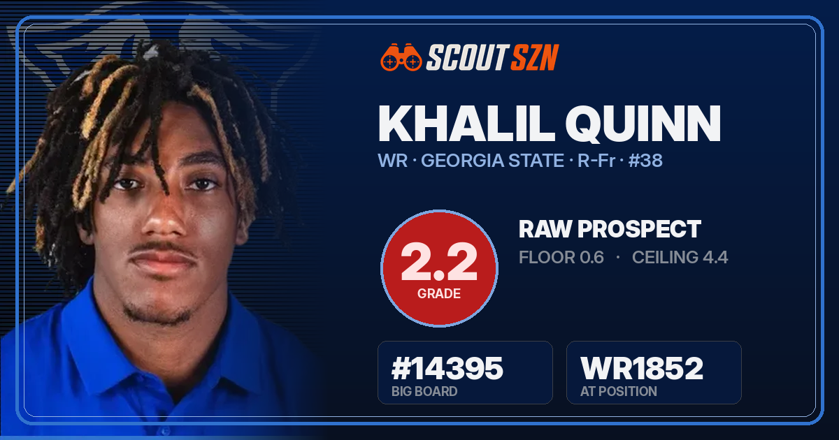 Share card for Khalil Quinn