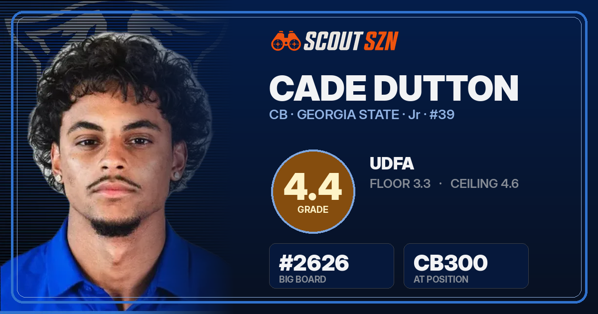 Share card for Cade Dutton