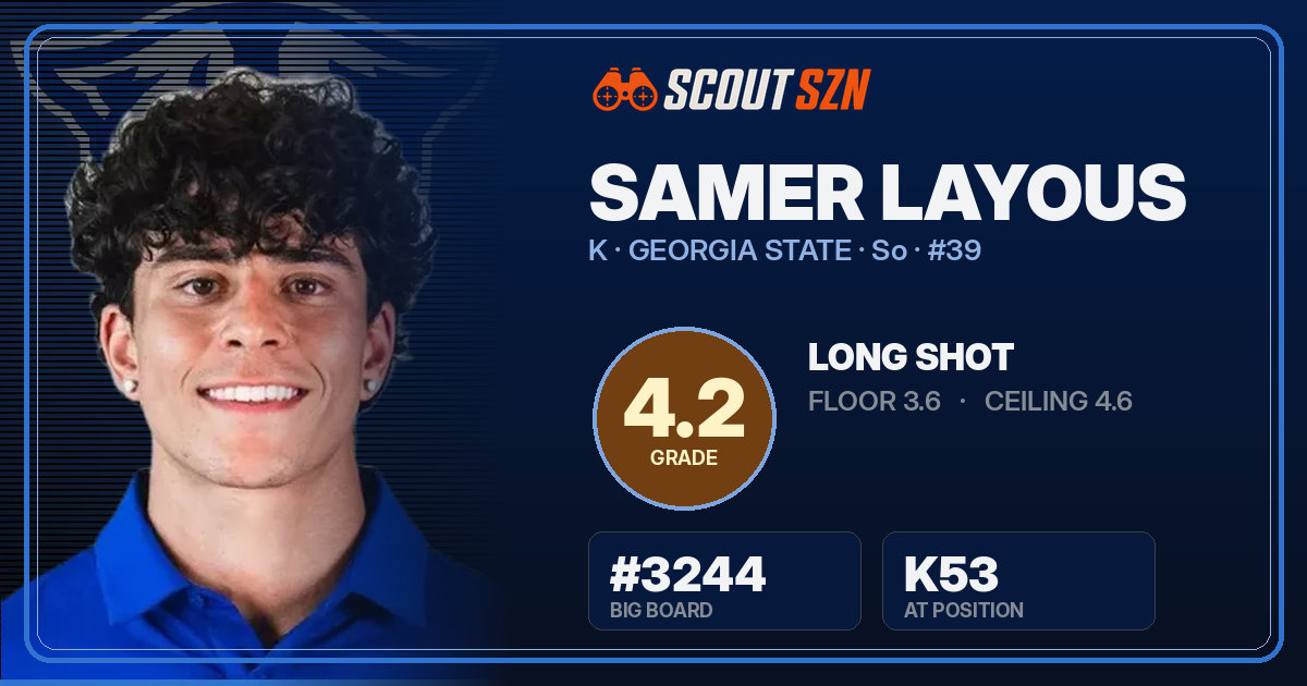 Share card for Samer Layous