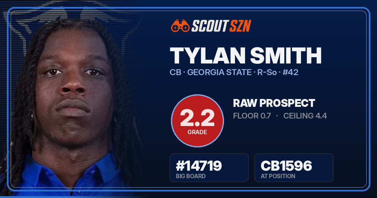 Share card for Tylan Smith