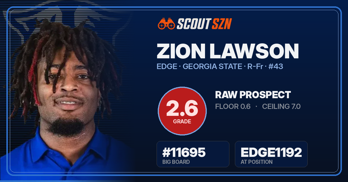 Share card for Zion Lawson