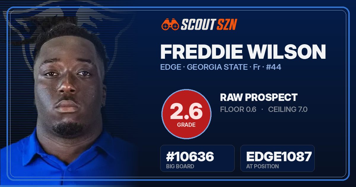 Share card for Freddie Wilson