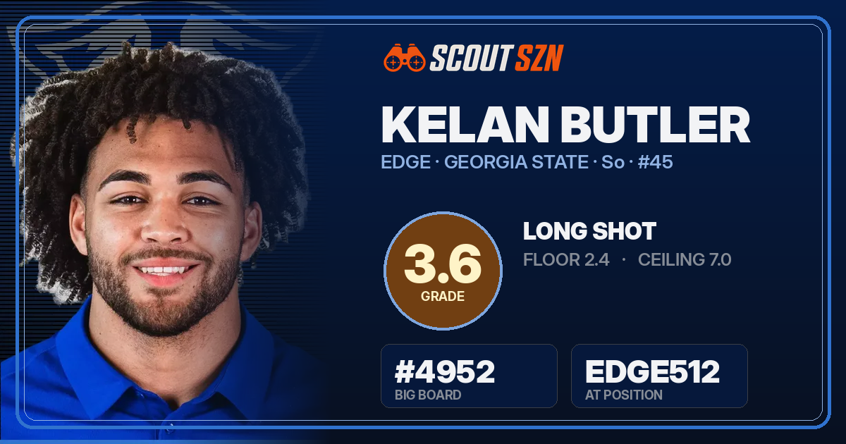 Share card for Kelan Butler