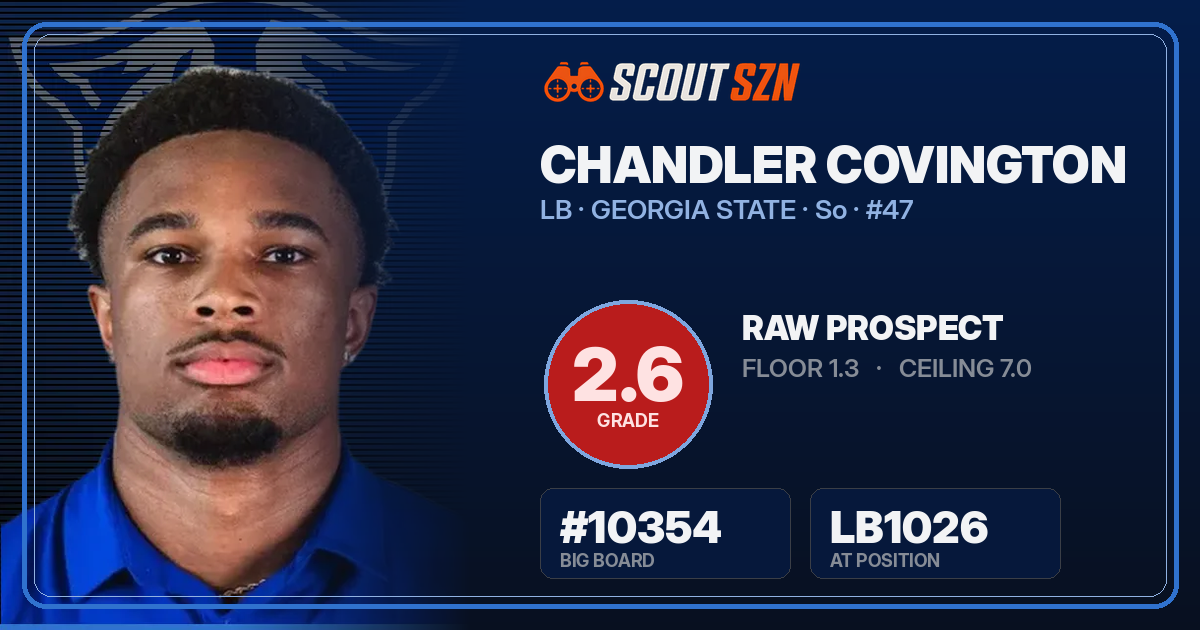 Share card for Chandler Covington