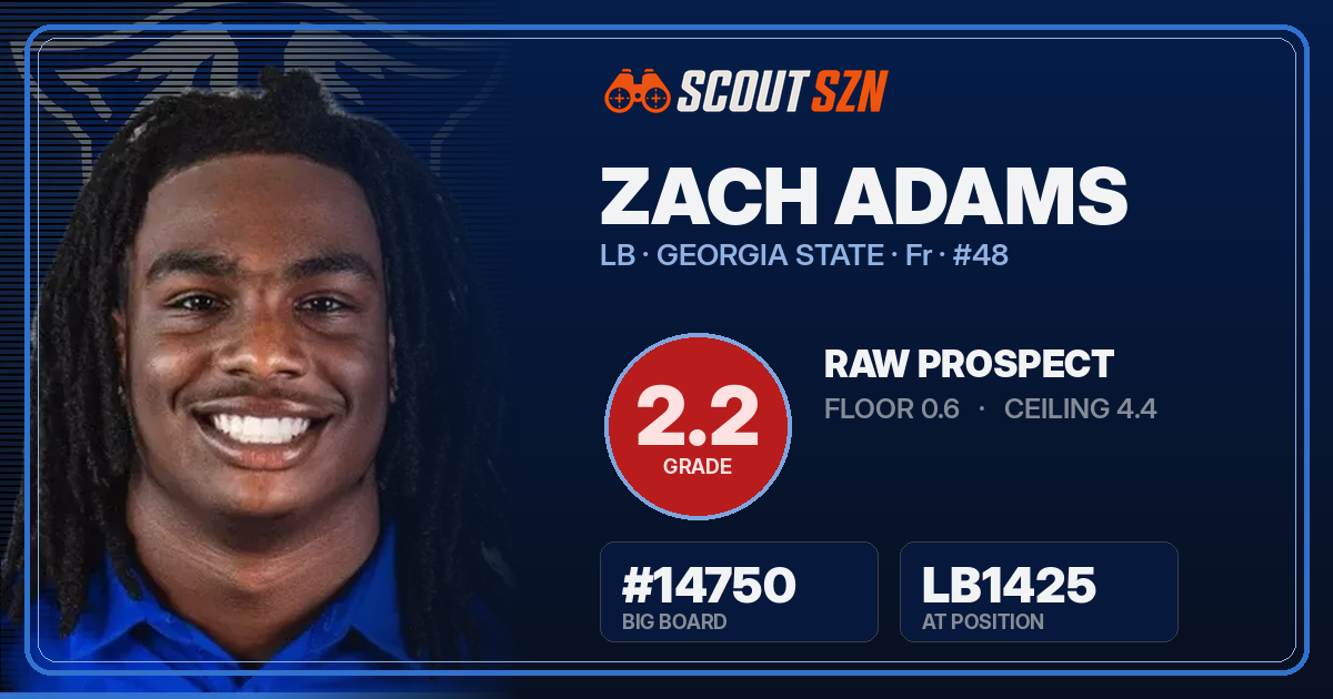 Share card for Zach Adams