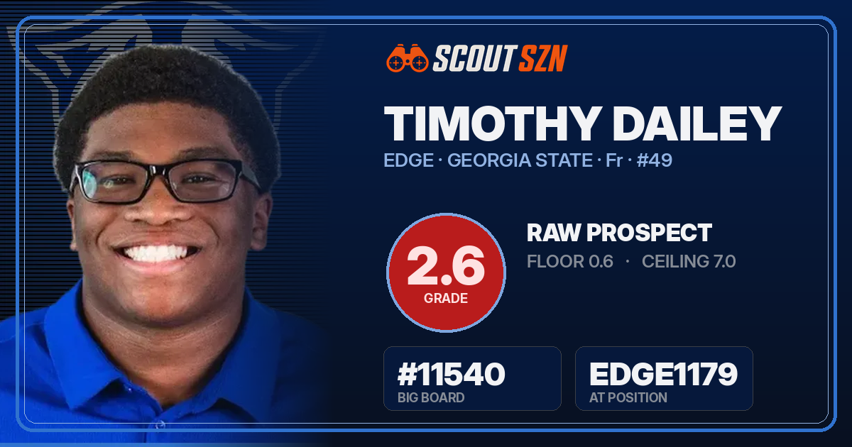 Share card for Timothy Dailey