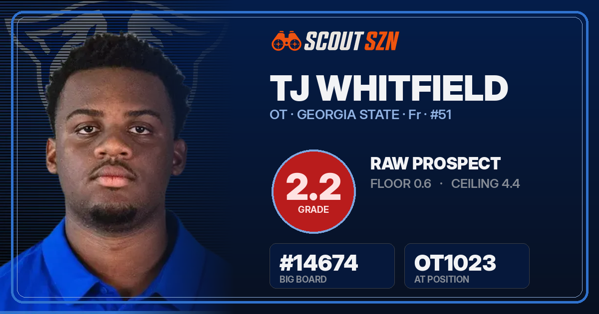 Share card for TJ Whitfield