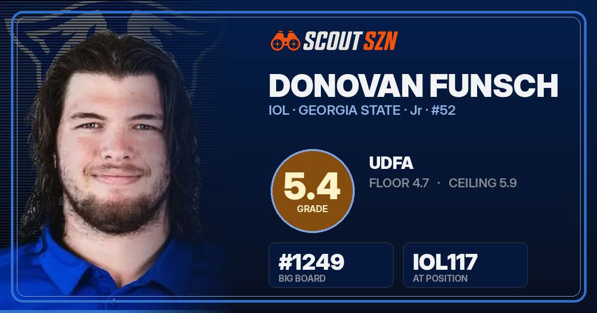 Share card for Donovan Funsch