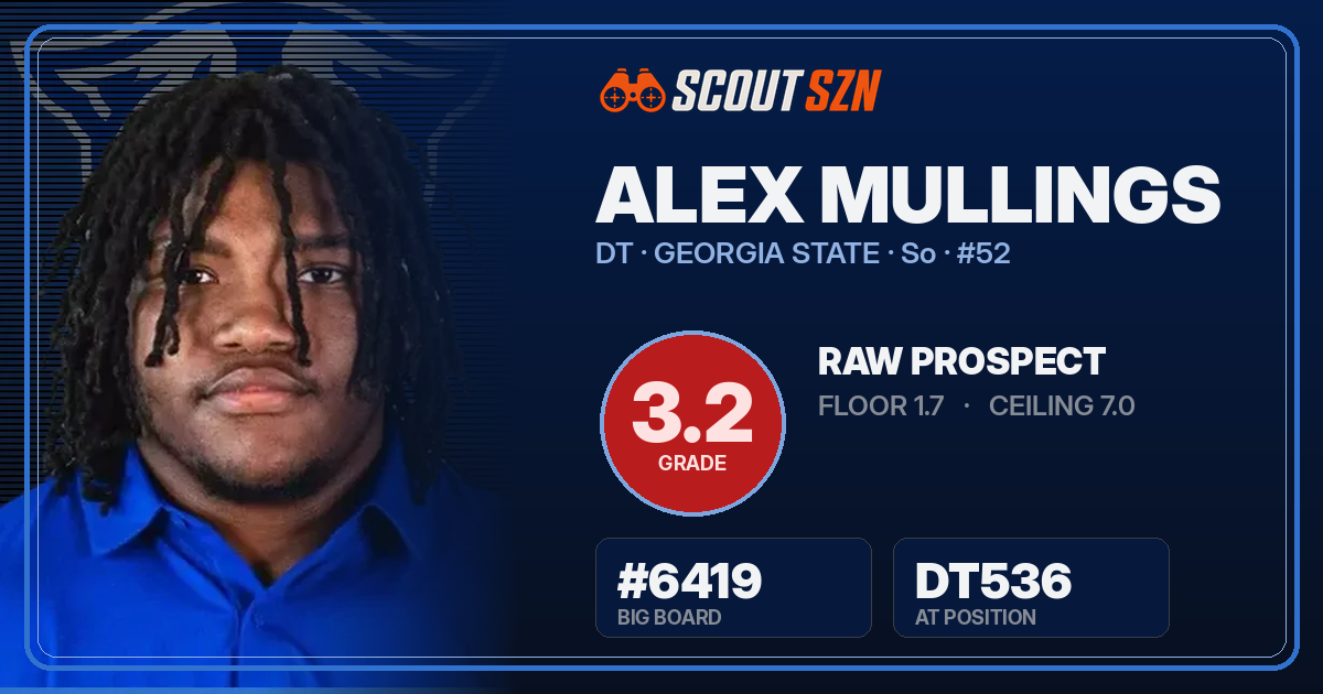 Share card for Alex Mullings