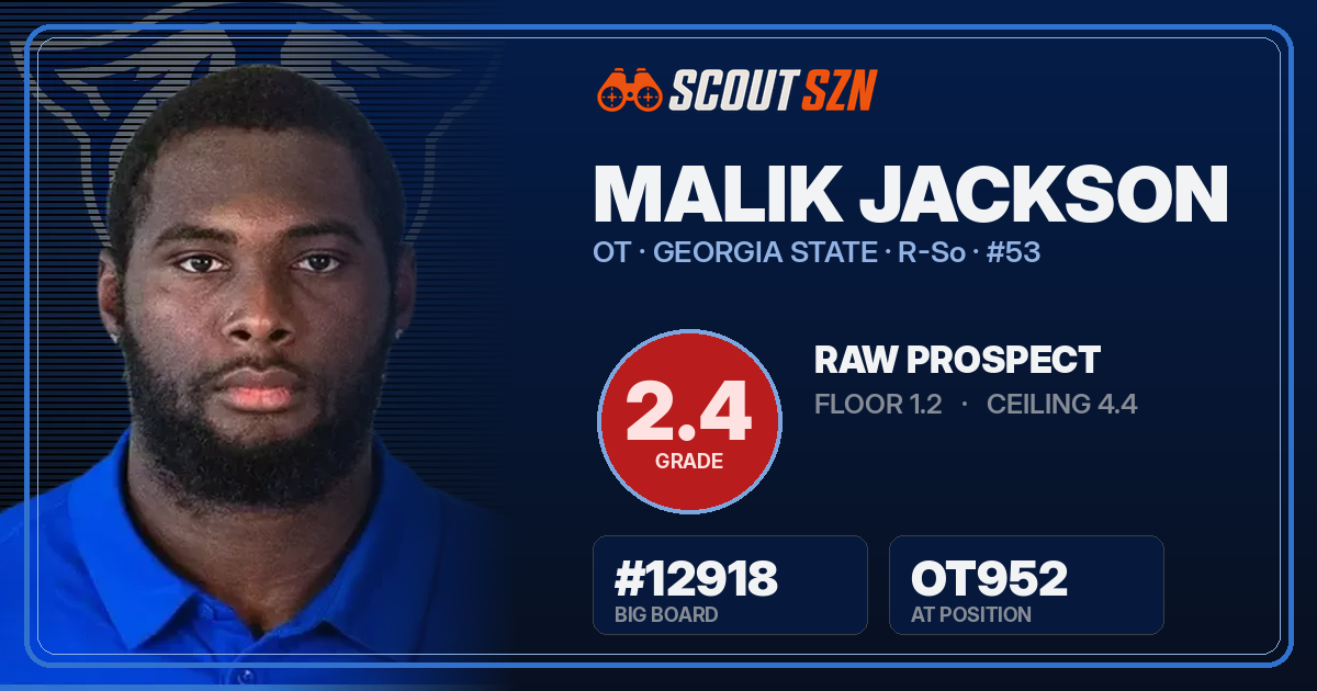 Share card for Malik Jackson