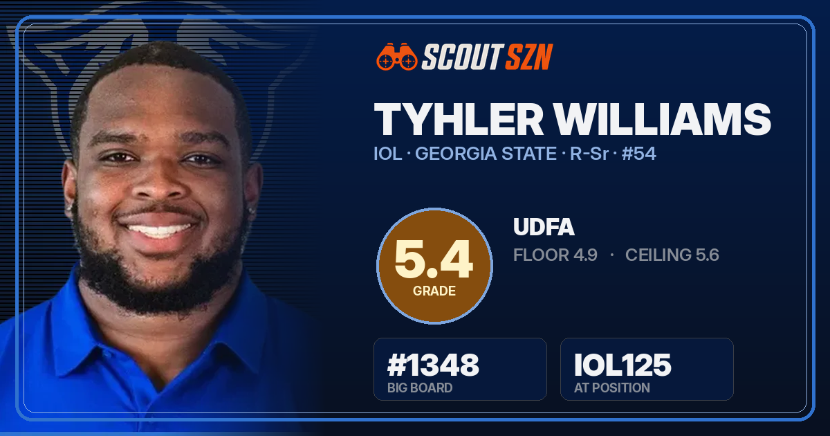 Share card for Tyhler Williams