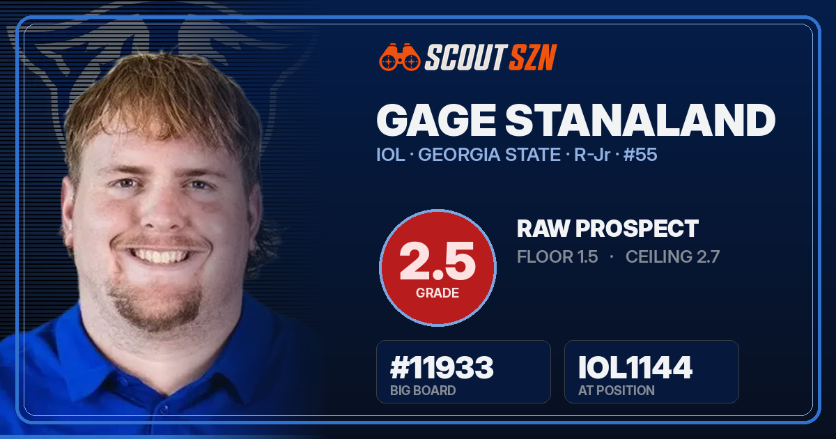 Share card for Gage Stanaland