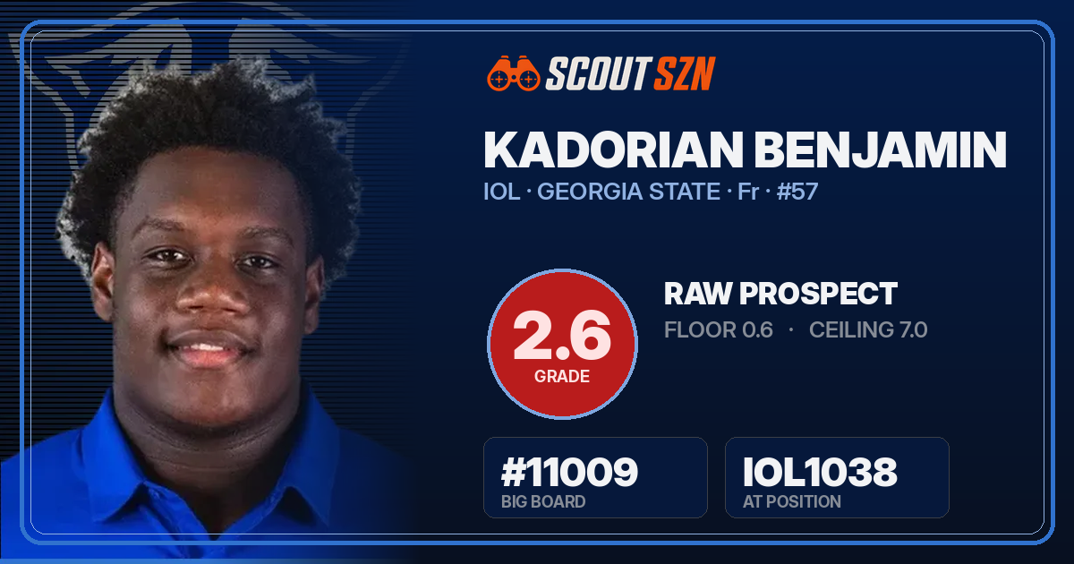 Share card for Kadorian Benjamin