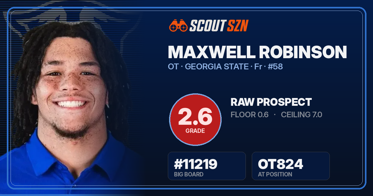 Share card for Maxwell Robinson