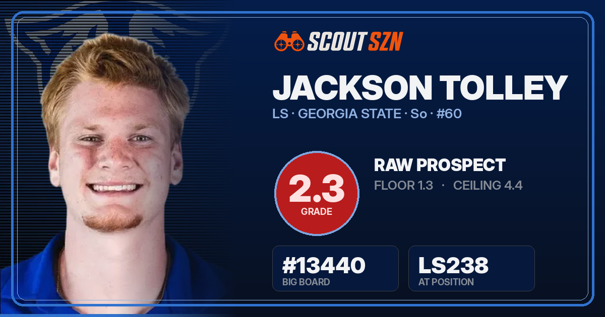 Share card for Jackson Tolley