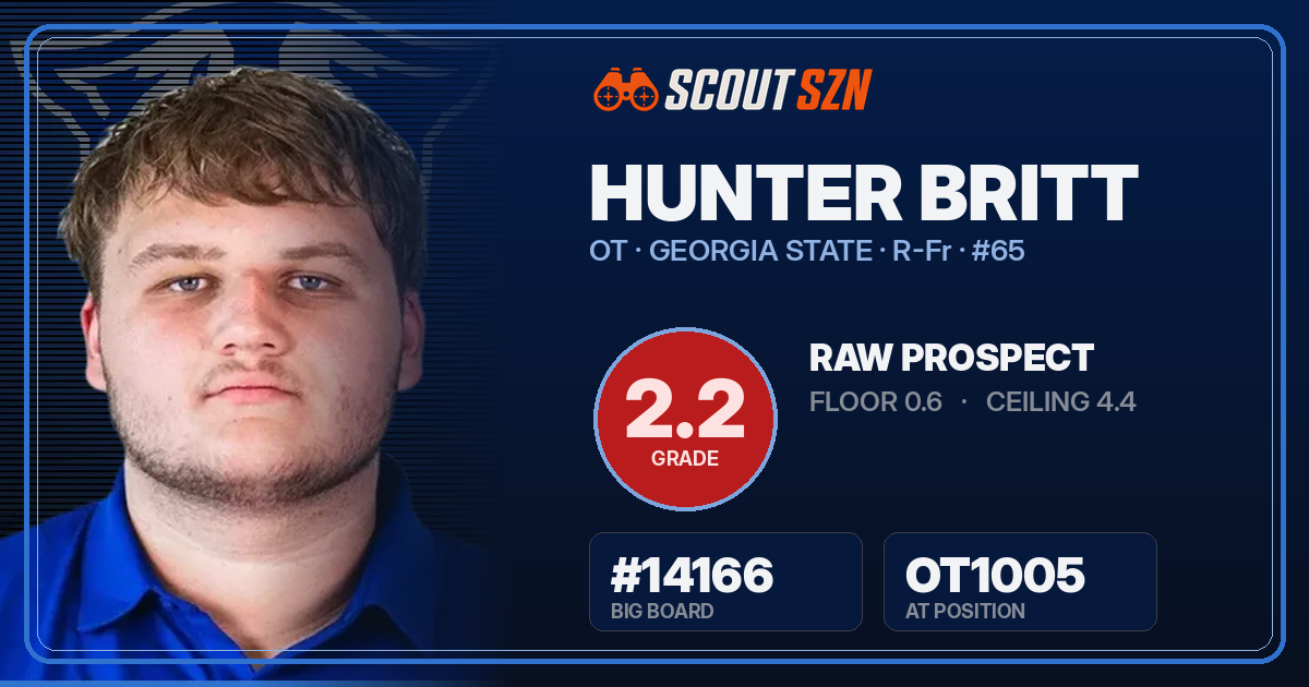 Share card for Hunter Britt
