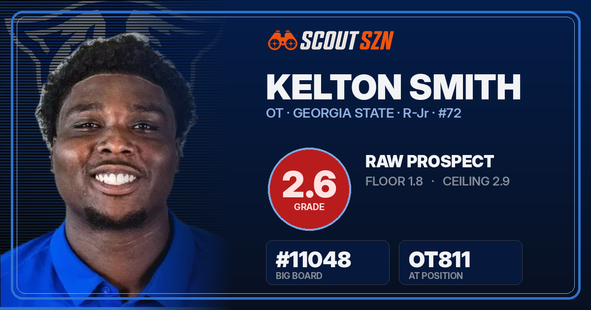 Share card for Kelton Smith