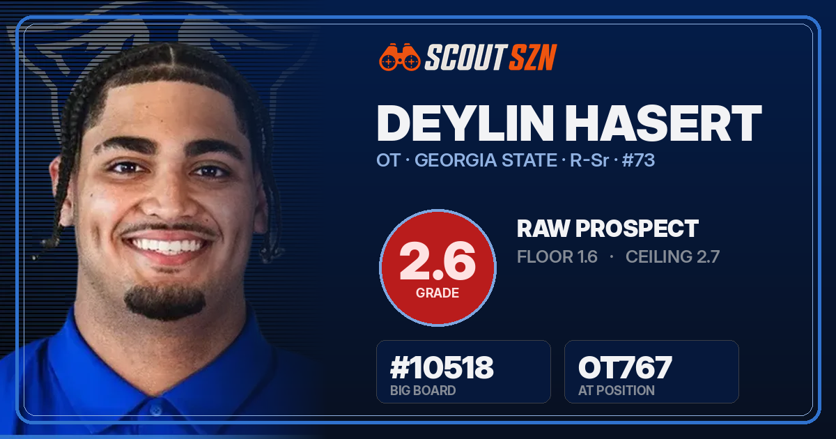 Share card for Deylin Hasert