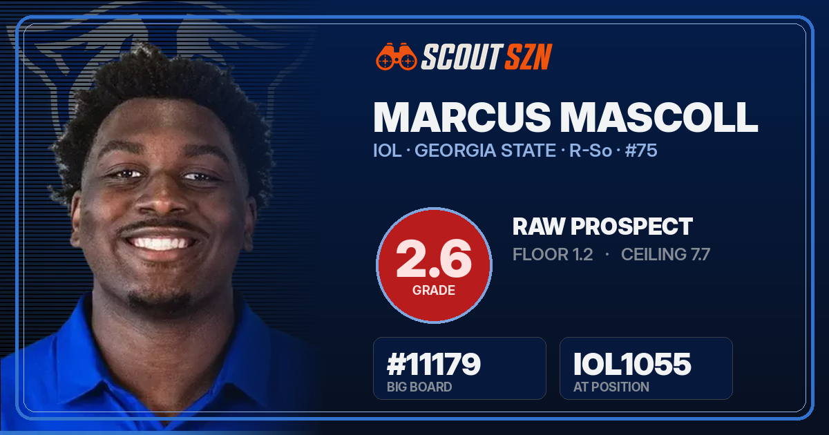 Share card for Marcus Mascoll