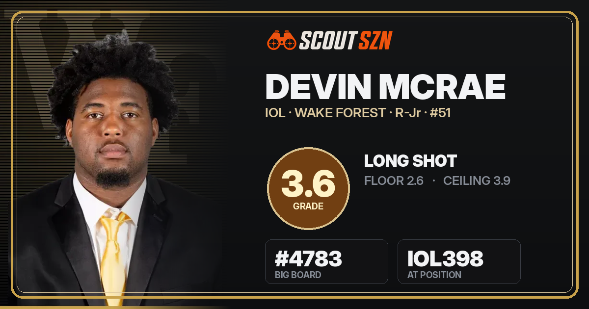 Share card for Devin McRae