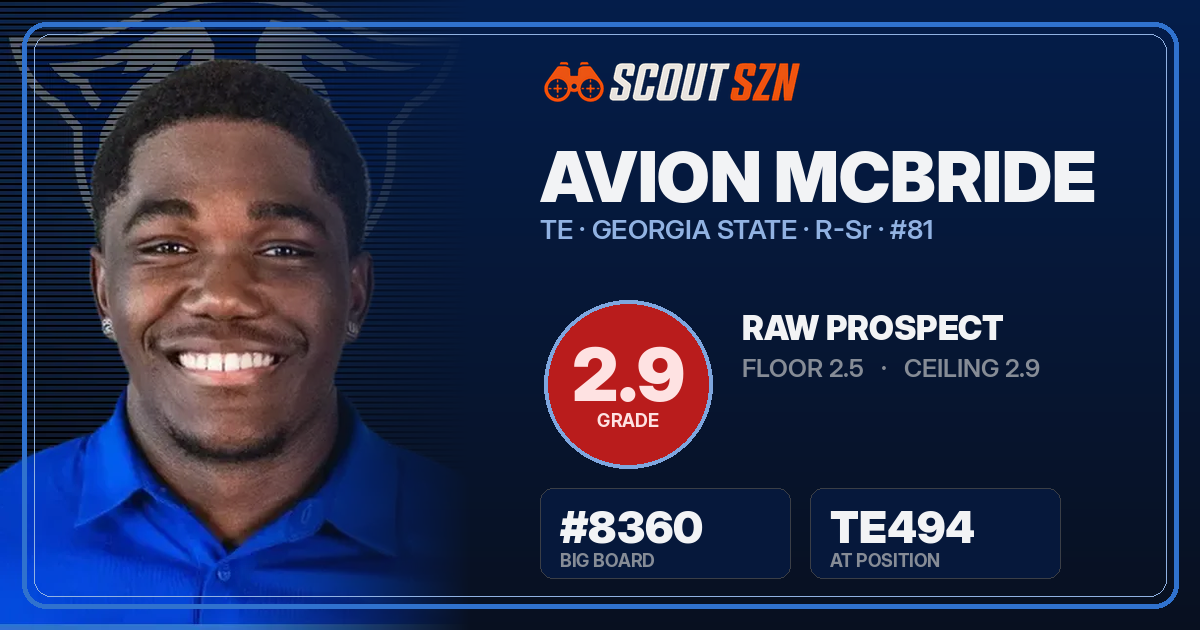 Share card for Avion McBride
