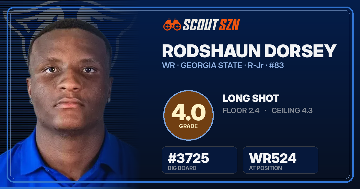 Share card for Rodshaun Dorsey