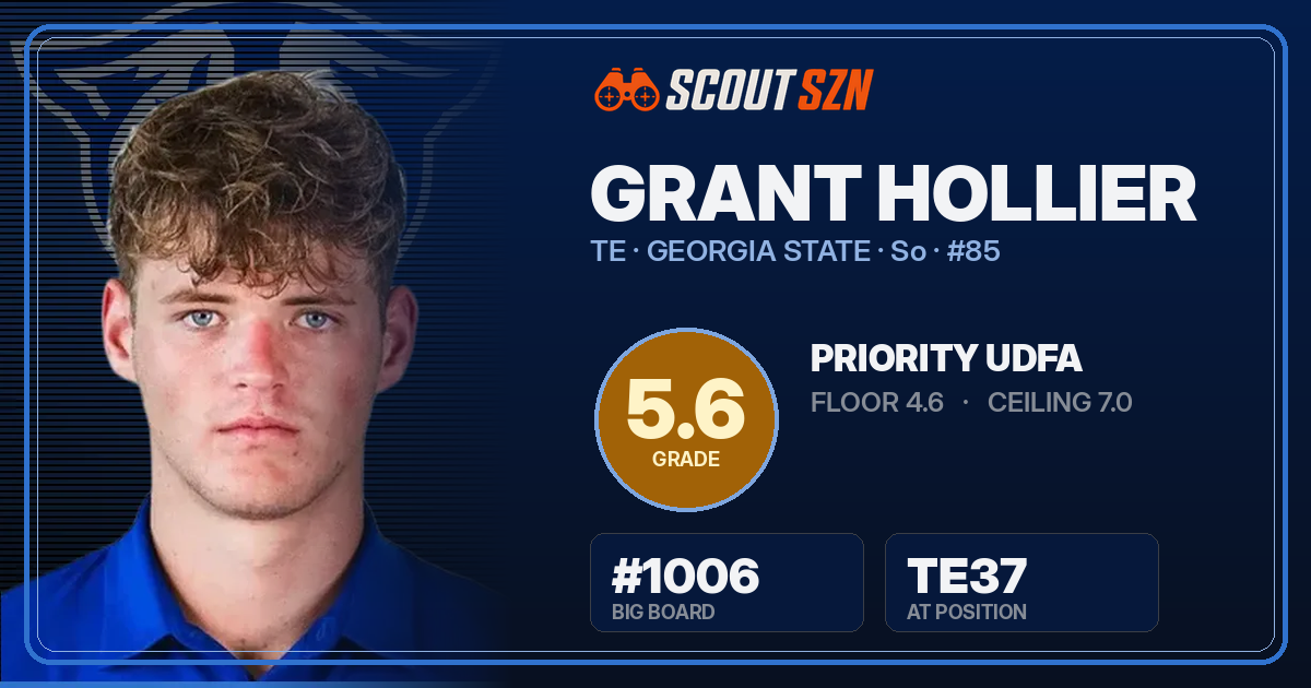 Share card for Grant Hollier
