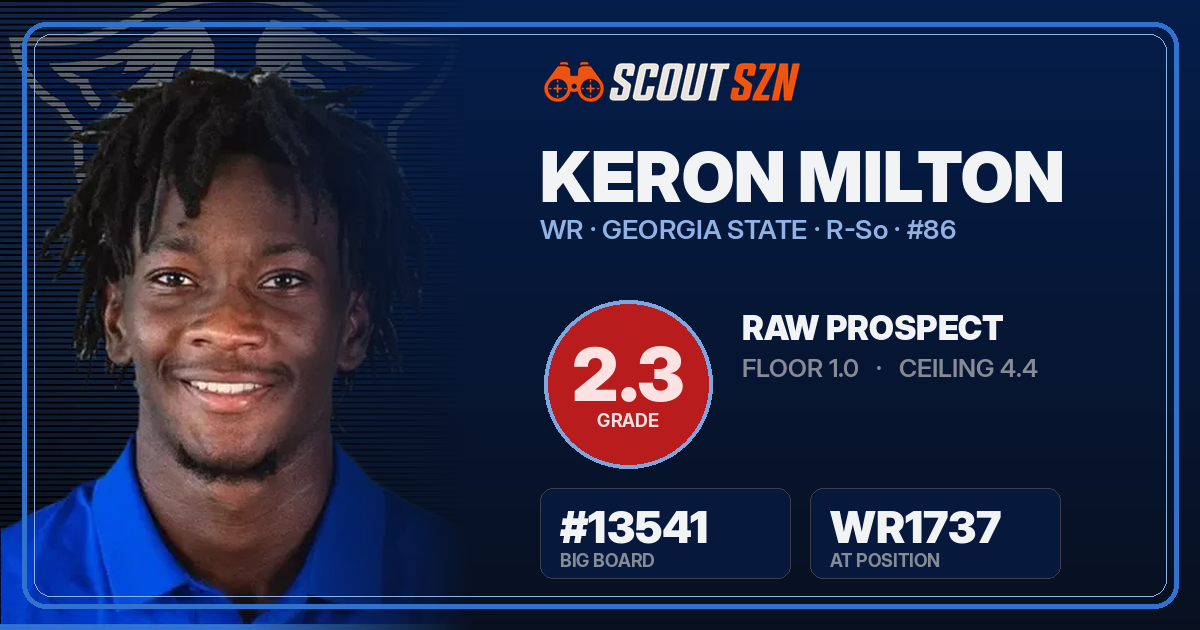 Share card for Keron Milton