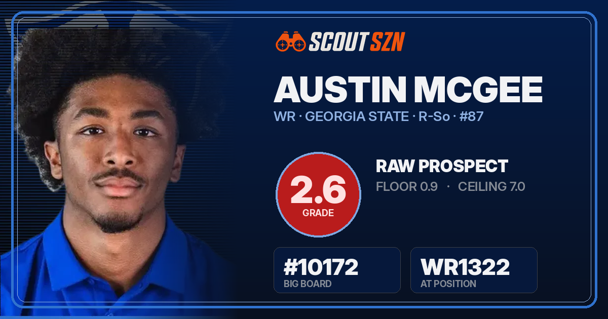 Share card for Austin McGee