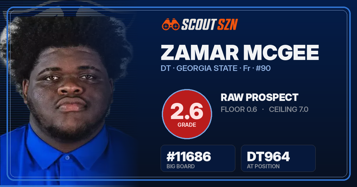 Share card for Zamar McGee