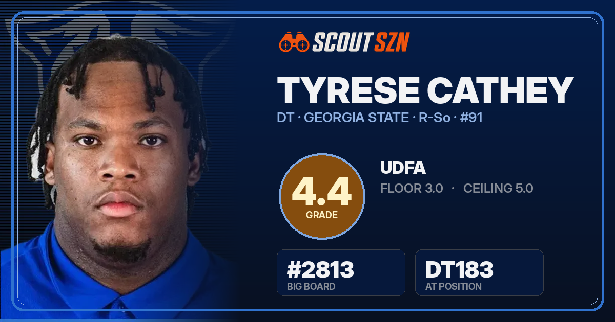 Share card for Tyrese Cathey