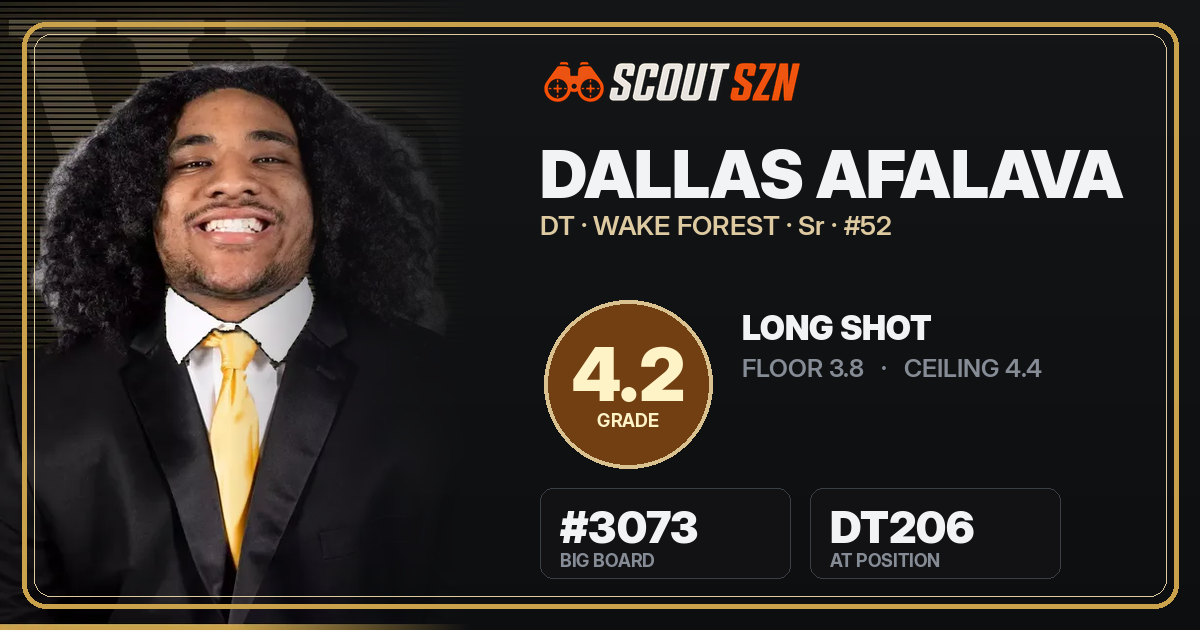 Share card for Dallas Afalava
