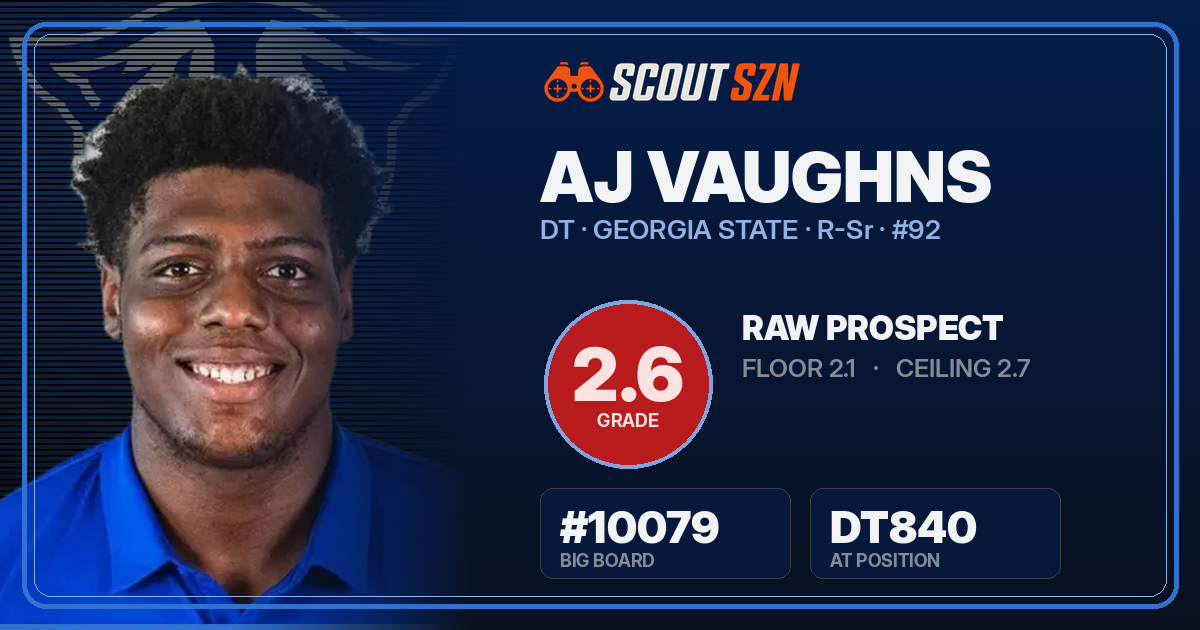 Share card for AJ Vaughns