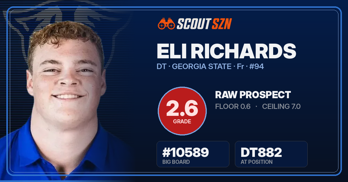 Share card for Eli Richards