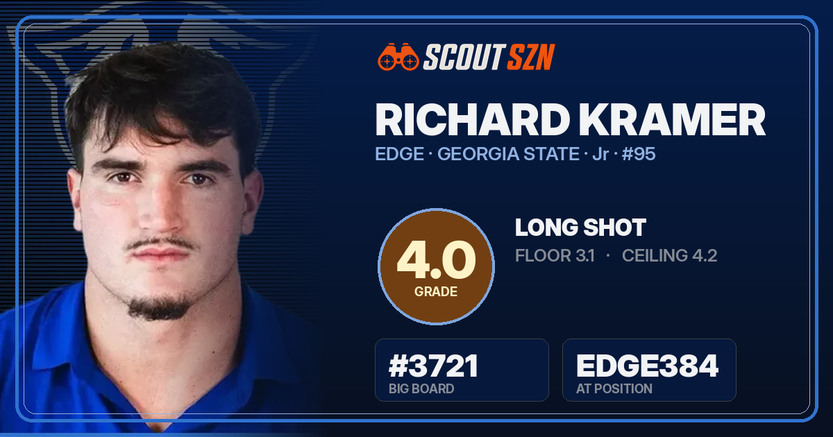Share card for Richard Kramer