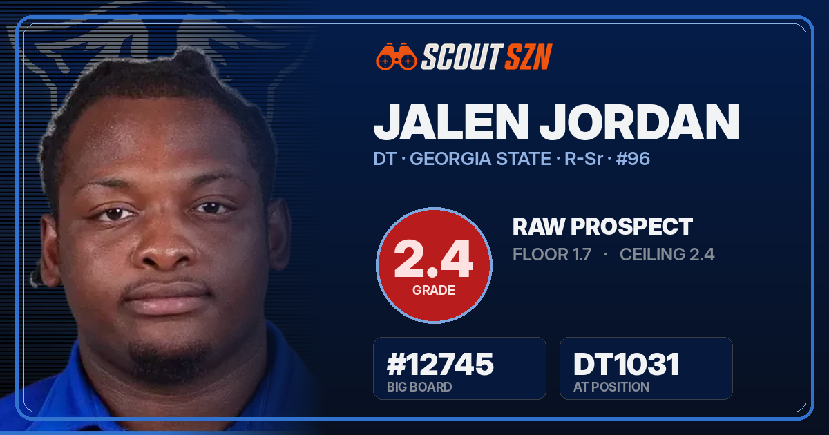 Share card for Jalen Jordan