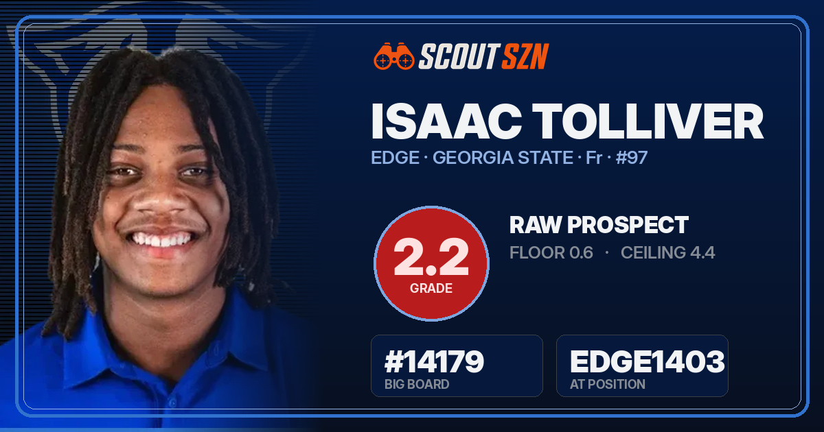 Share card for Isaac Tolliver