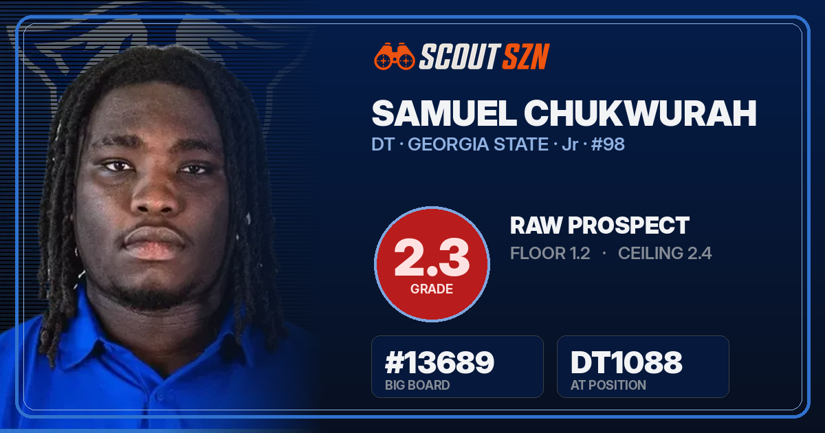 Share card for Samuel Chukwurah
