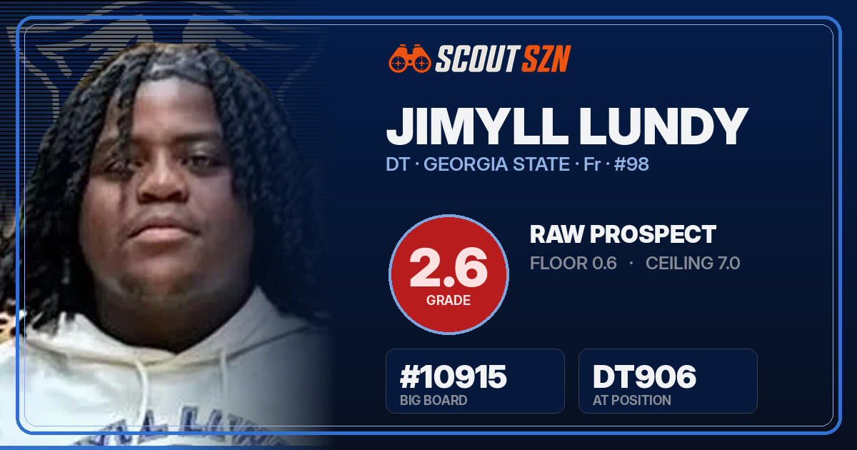 Share card for Jimyll Lundy