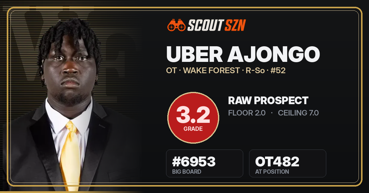 Share card for Uber Ajongo