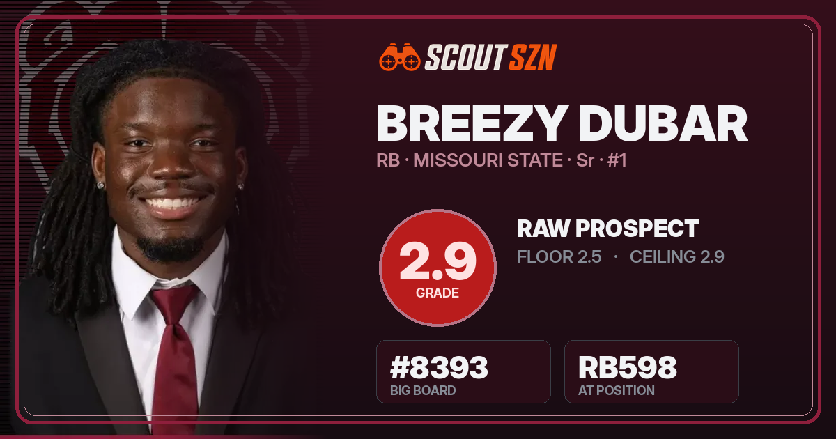 Share card for Breezy Dubar